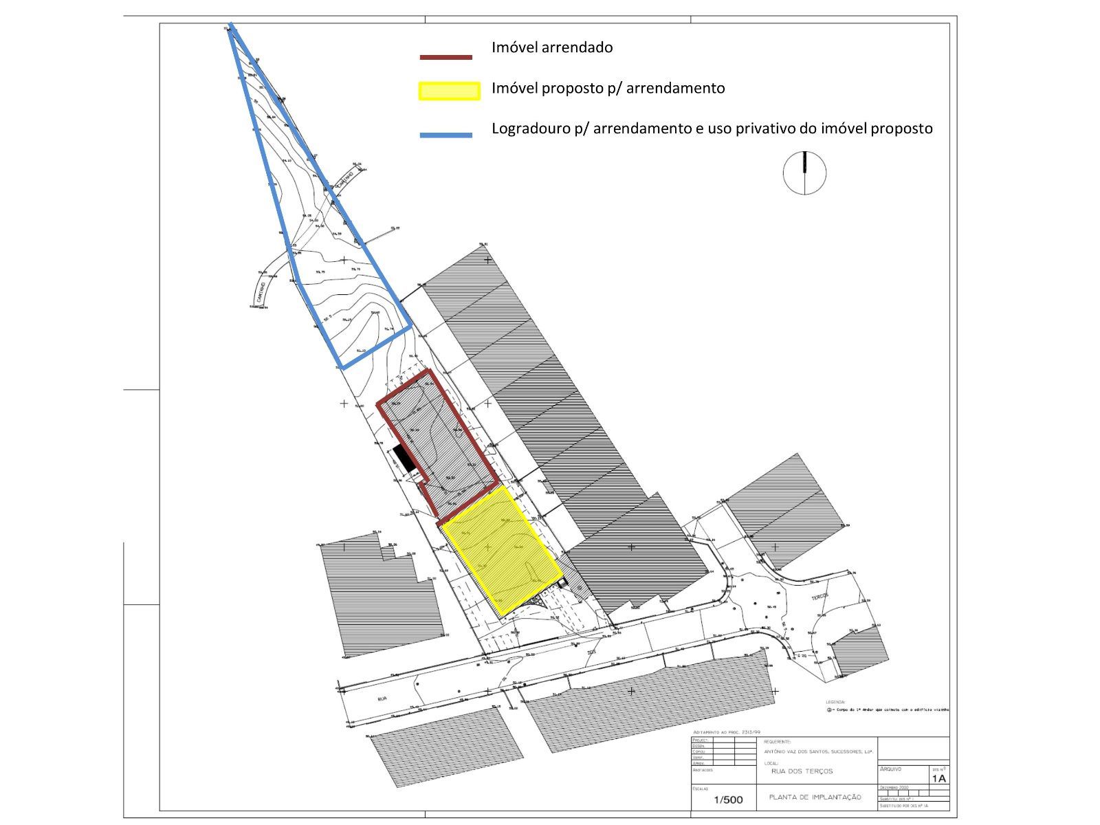 planta total propriedades