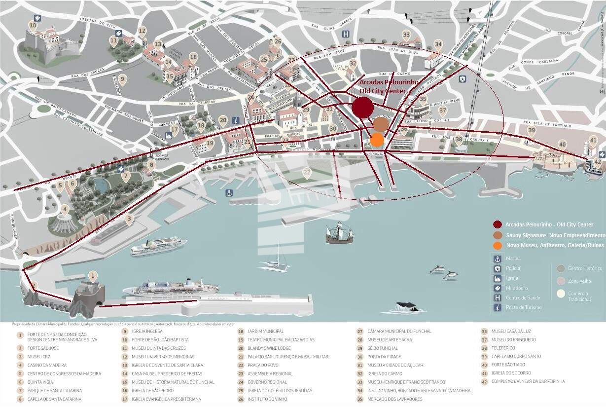 Loja para Venda em Funchal (Se)