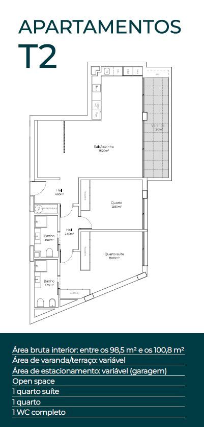 Avenida Premium