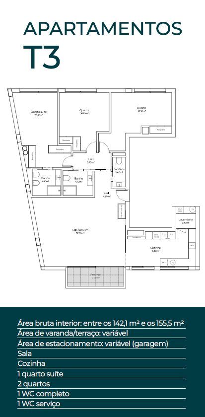 Avenida Premium