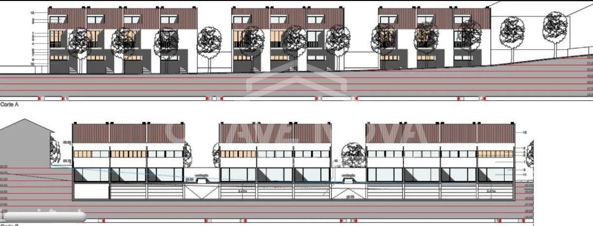 Terreno para Venda em Canidelo