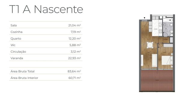 Apartamento T1 - com vistas rio e cidade do Porto - Empreendimento Douro Nobilis