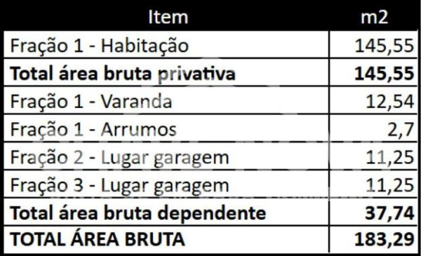 Apartamento T3 à venda na Rua de Serralves ( Boavista) - Porto