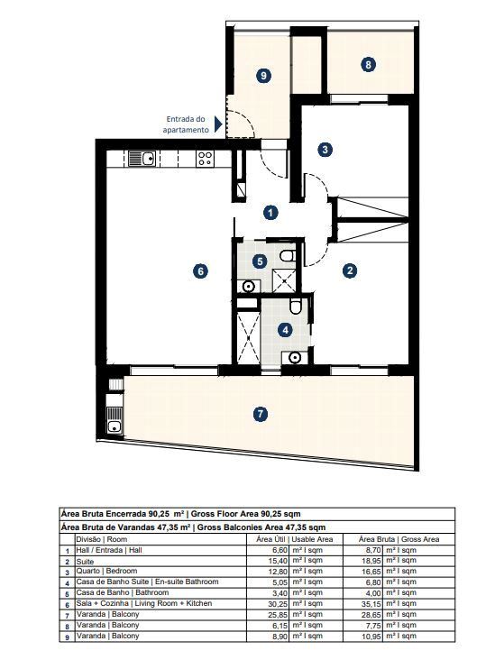Apartamento T2 para Venda em Alvor Foto 20