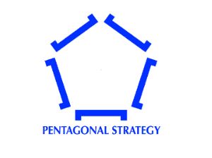 pentagonal strategy mediação imobiliária, lda.